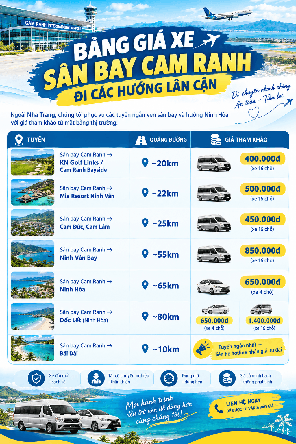 Bảng giá xe 7 chỗ sân bay Cam Ranh về Nha Trang và các vùng lân cận