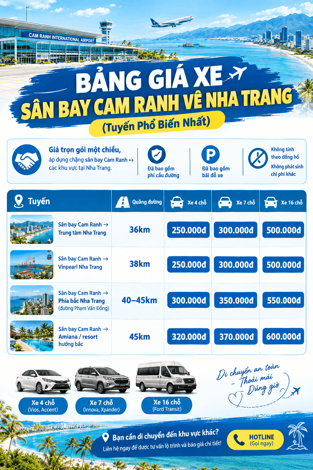 Bảng giá xe sân bay Cam Ranh 2026 theo loại xe và tuyến